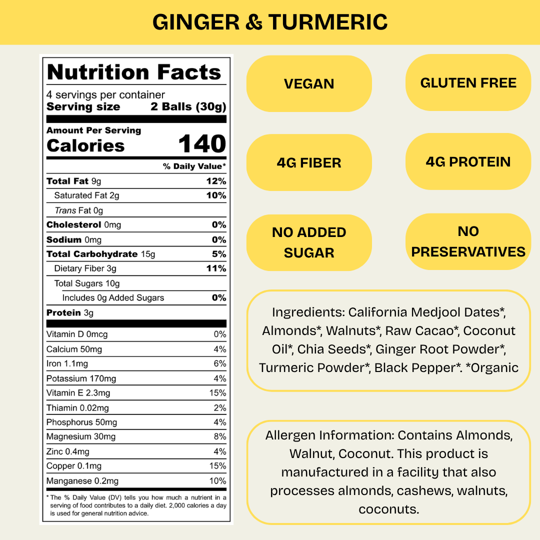 Ginger & Turmeric